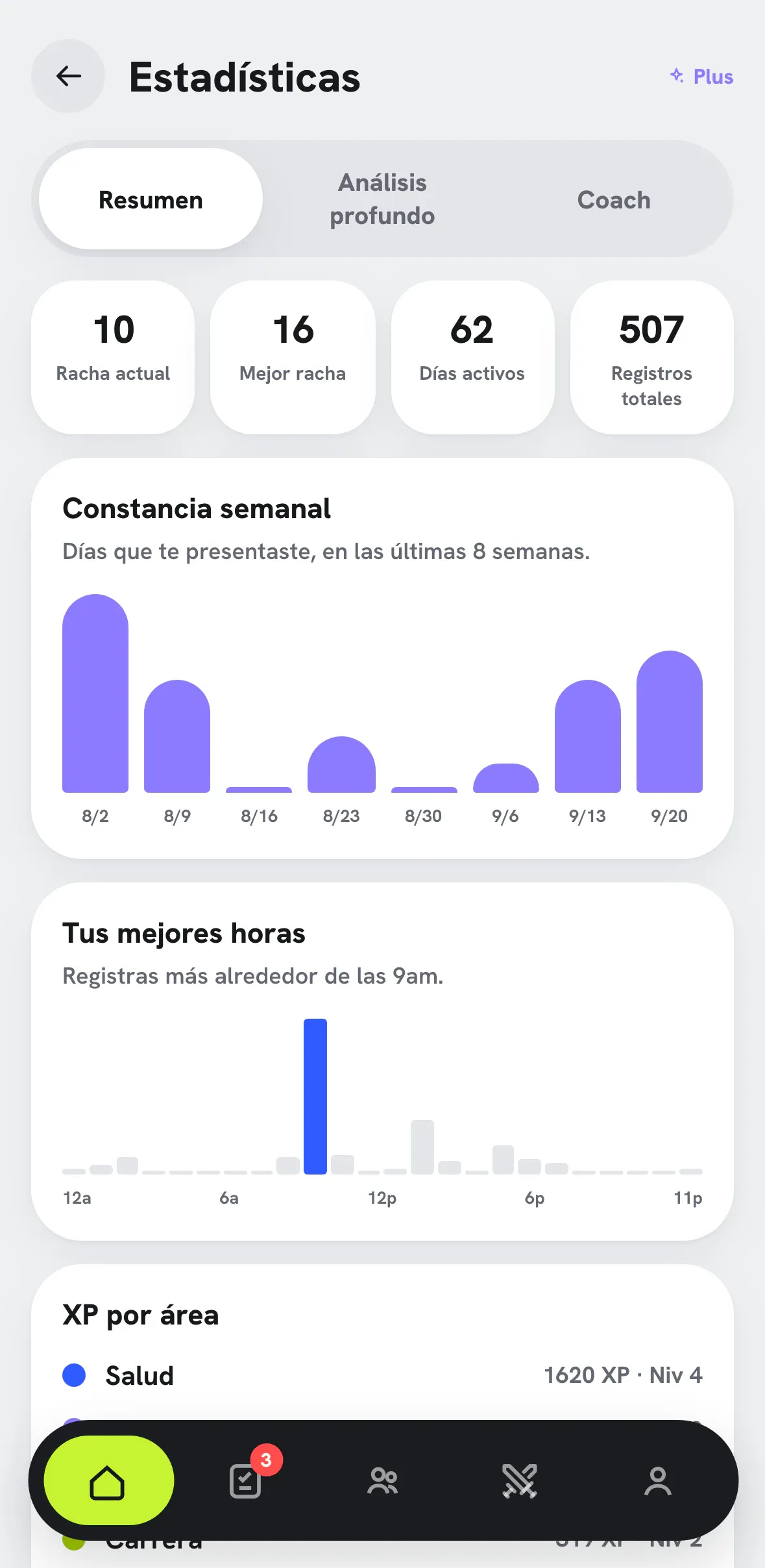 Pantalla de estadísticas con constancia, objetivos cumplidos y XP.